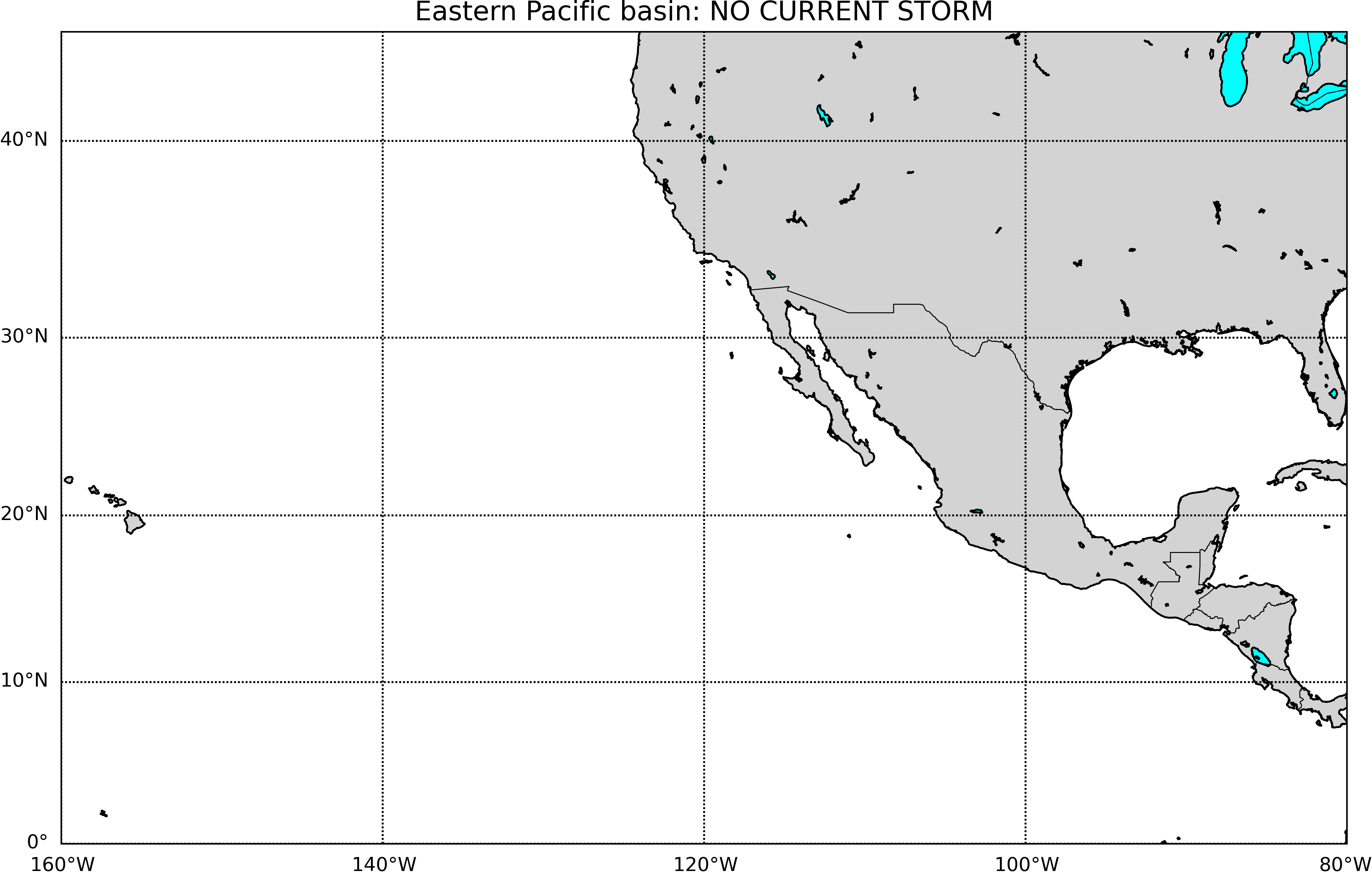 Current forecast